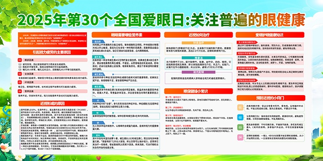 爱眼日眼科健康宣传栏图片素材