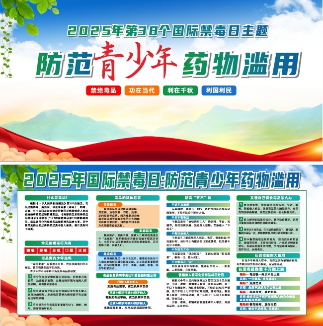 2025年国际禁毒日宣传展板下载