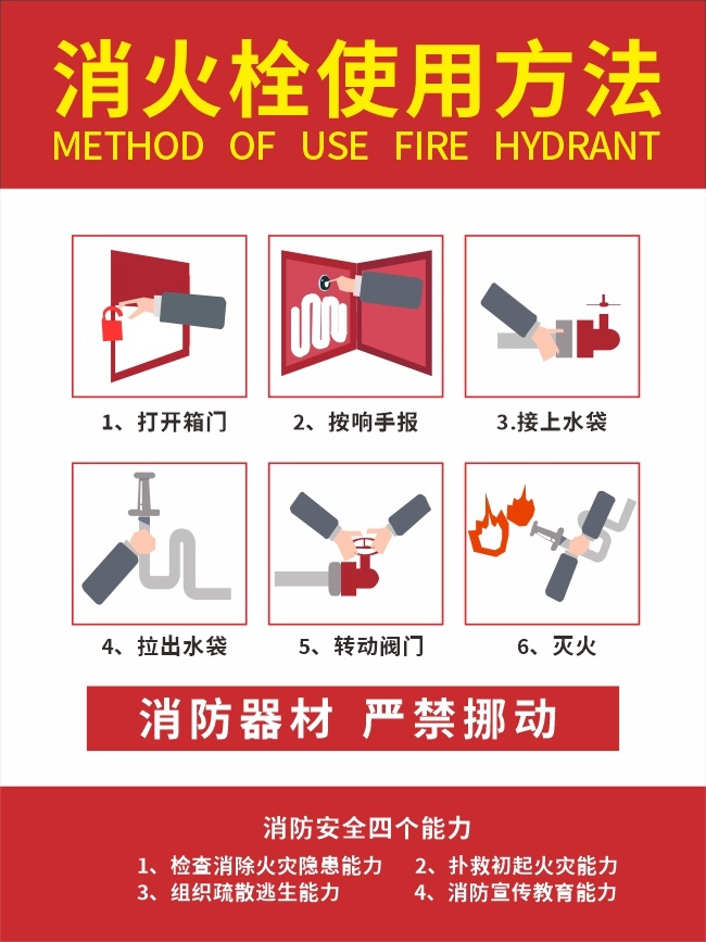 消火栓使用方法海报