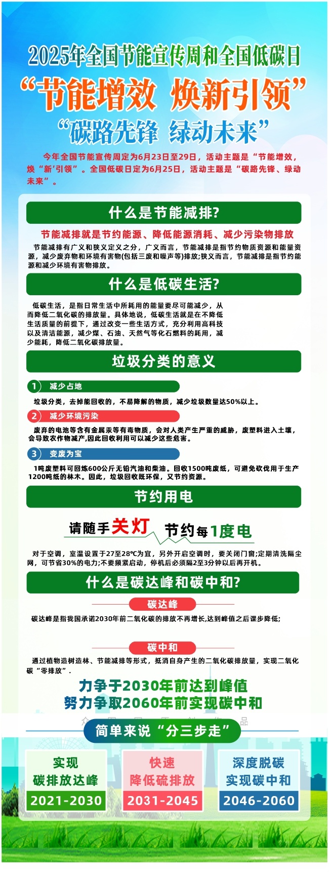 2025年全国节能宣传周和低碳日宣传展架