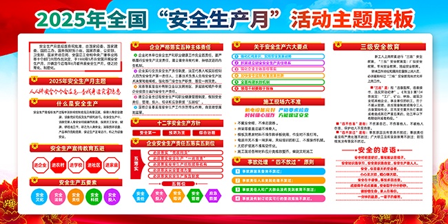 安全生产月宣传栏图片素材