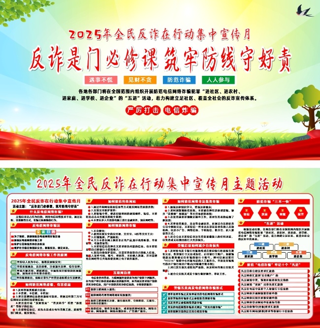 2025年全民反诈在行动集中宣传月展板