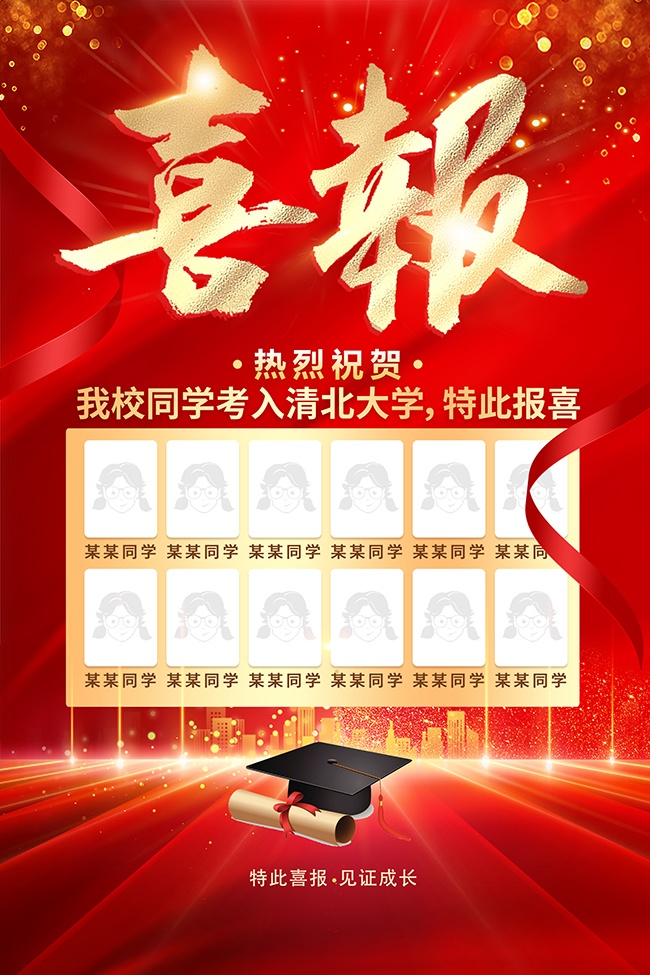 热烈祝贺喜报海报
