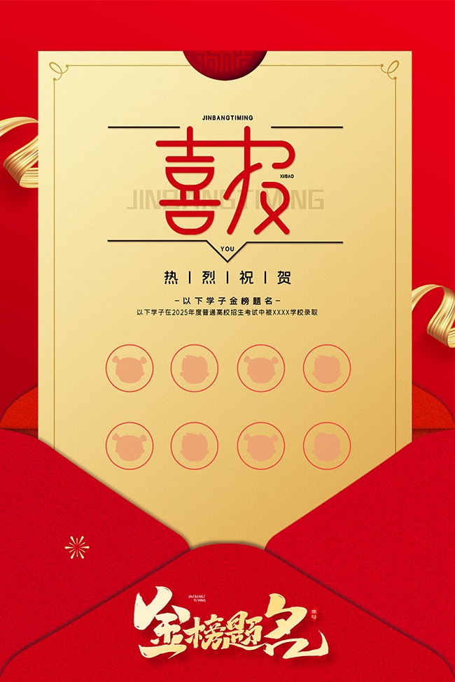 热烈祝贺高考喜报海报