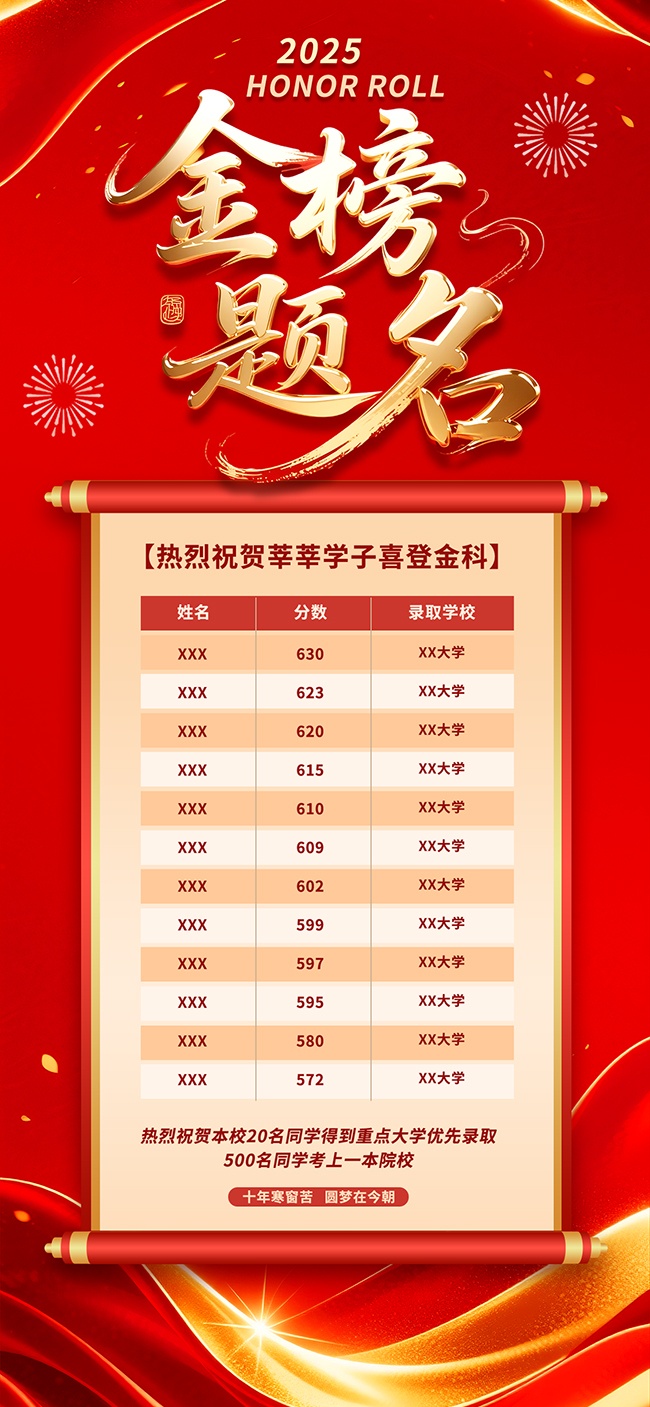 高考喜报公告海报