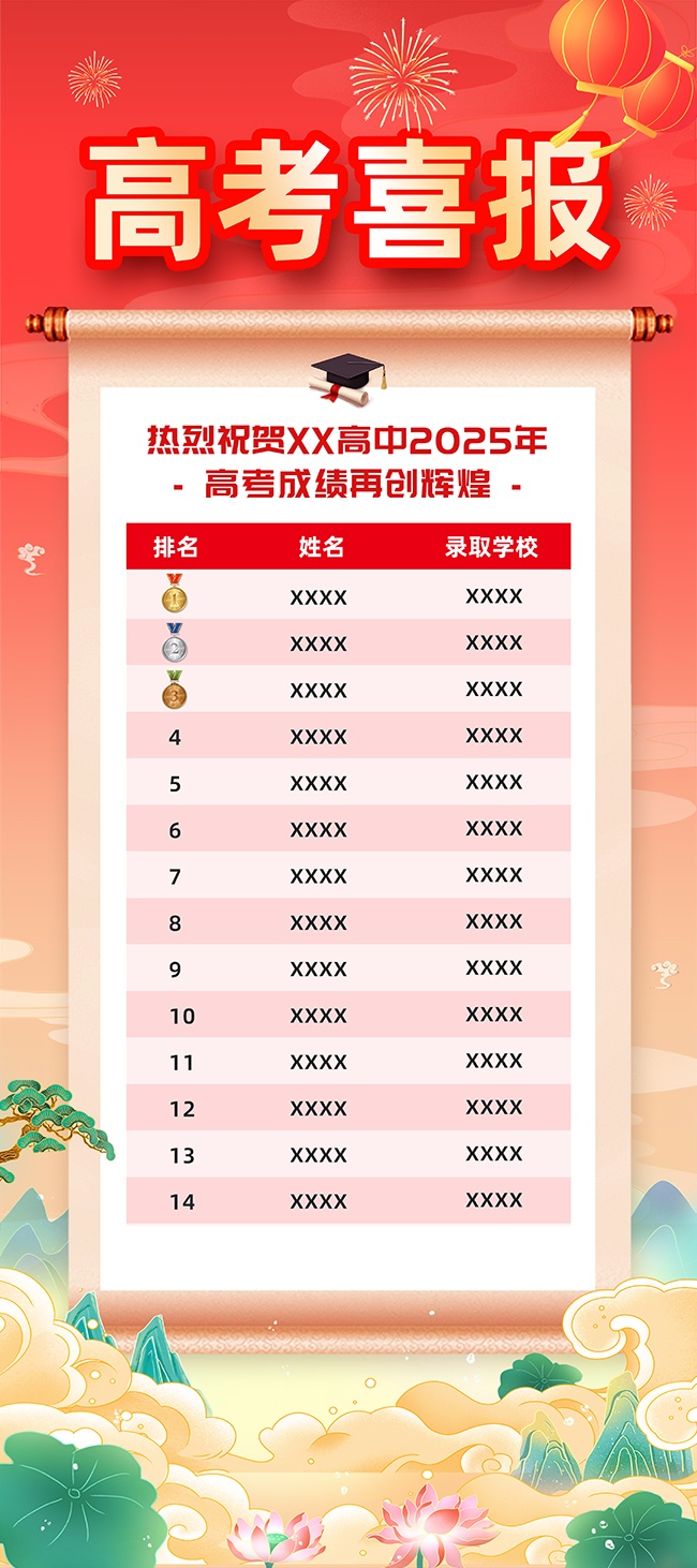 红色高考喜报海报模板