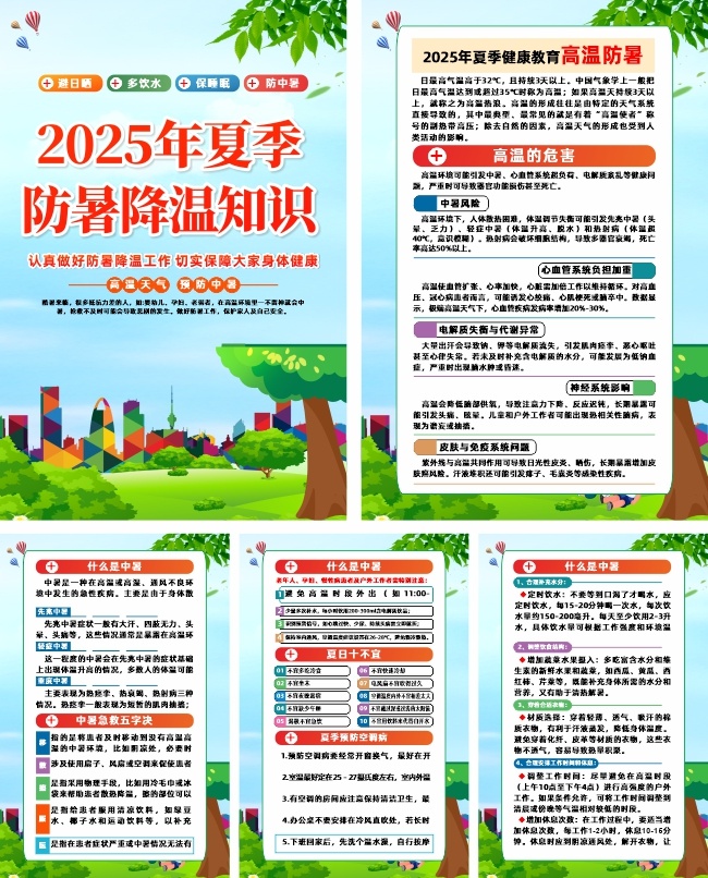 夏季防暑降温科普挂图图片