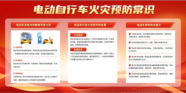 电动自行火车消防安全宣传栏图片素材