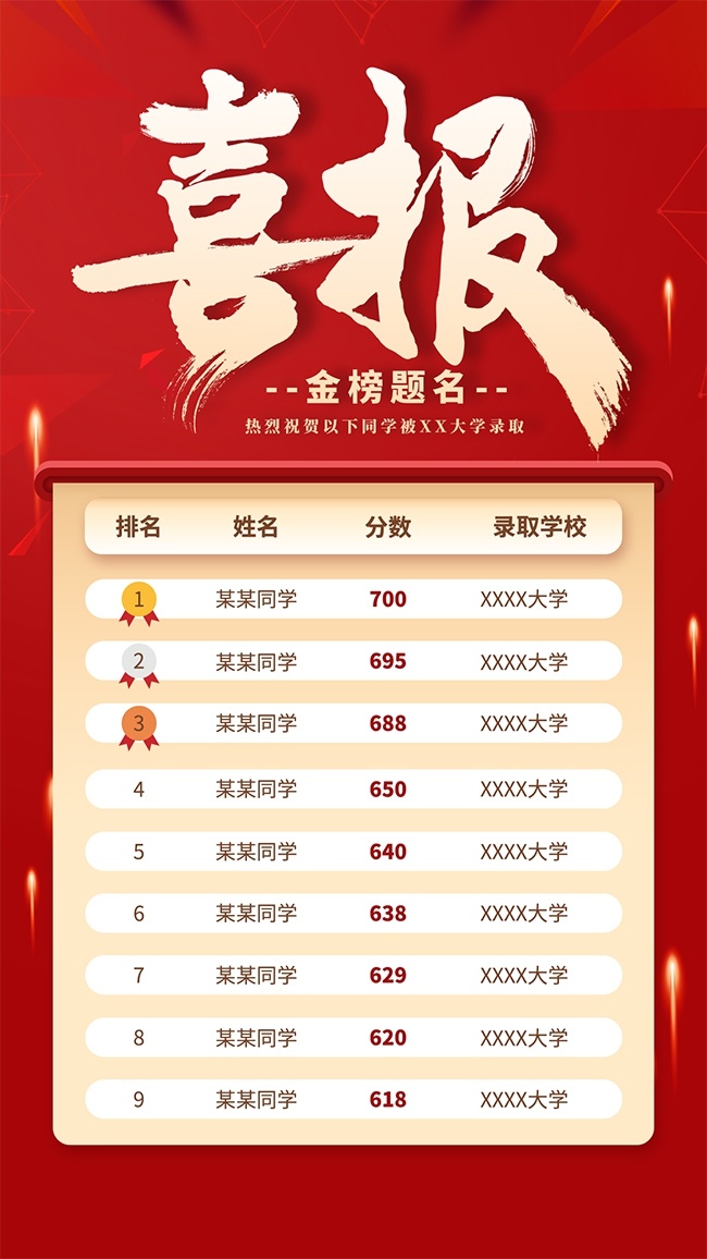 简约高考喜报宣传海报