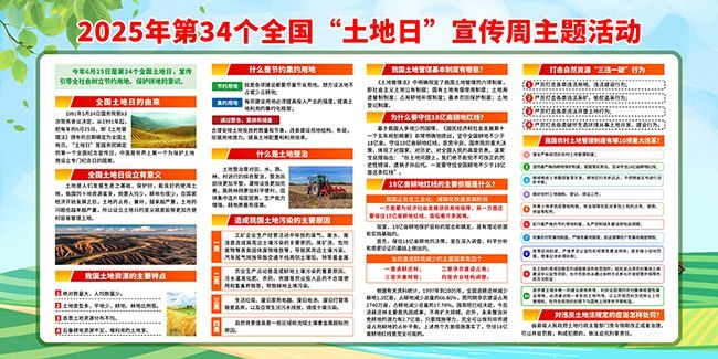 土地日海报图片
