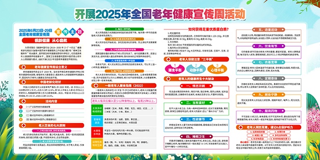 全国老年健康宣传周宣传栏