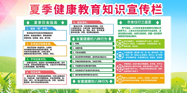 夏季健康教育知识宣传栏
