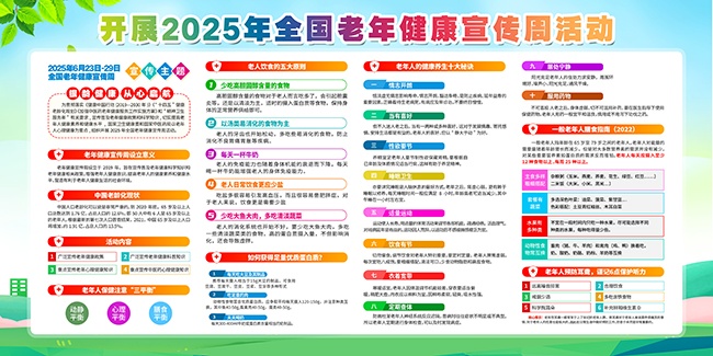 清新风2025年全国老年健康宣传周宣传栏