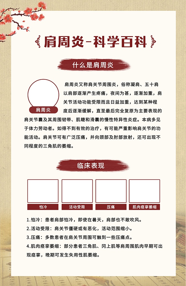 肩周炎宣传海报