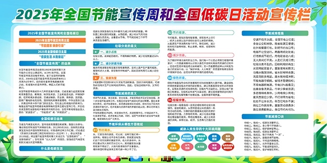 全国低碳环保宣传图片素材