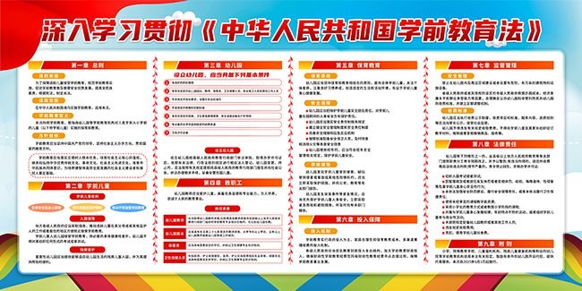 简单大气卡通蓝色学前教育法宣传展板