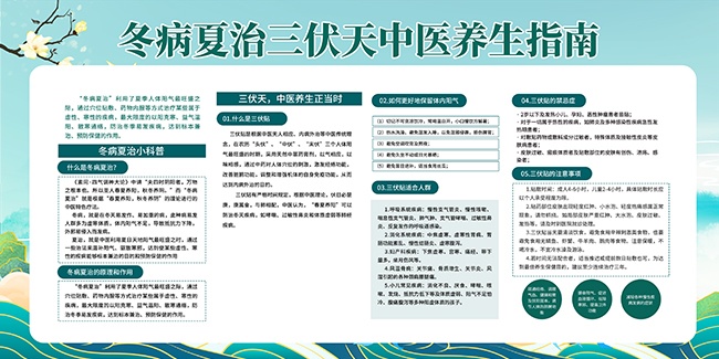 冬病夏治三伏天中医养生指南宣传栏