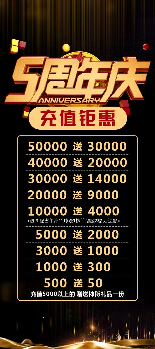 5周年庆充值钜惠展架设计