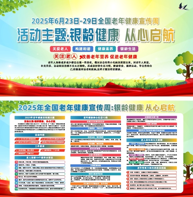 2025年全国老年健康宣传周宣传栏