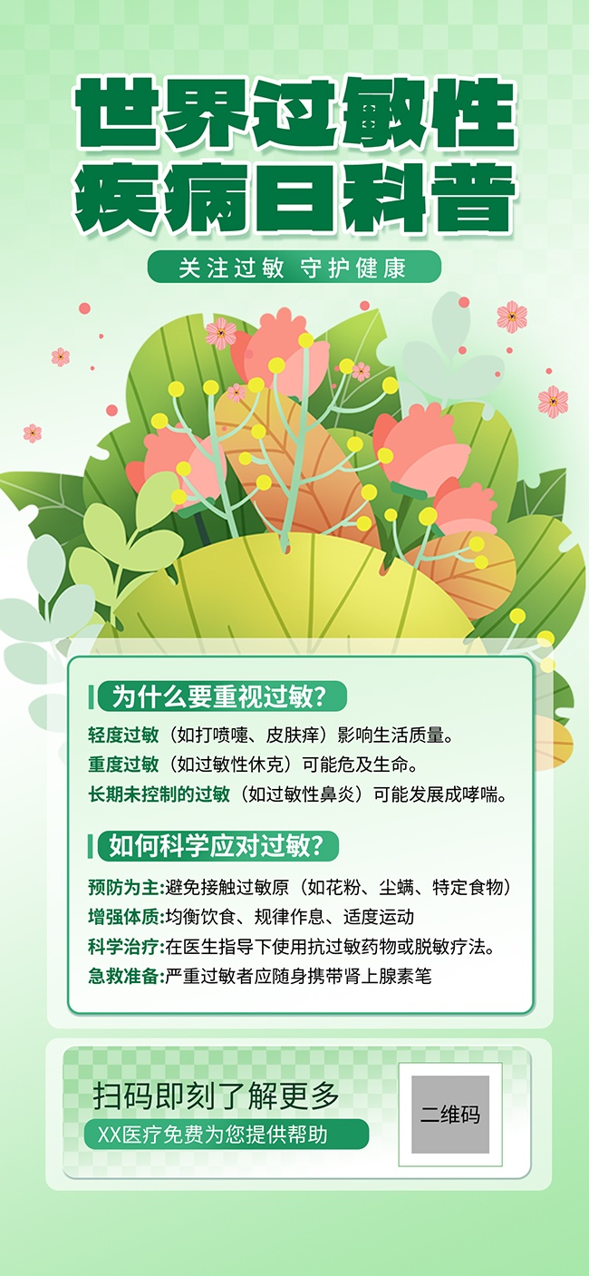世界过敏性疾病日医疗海报
