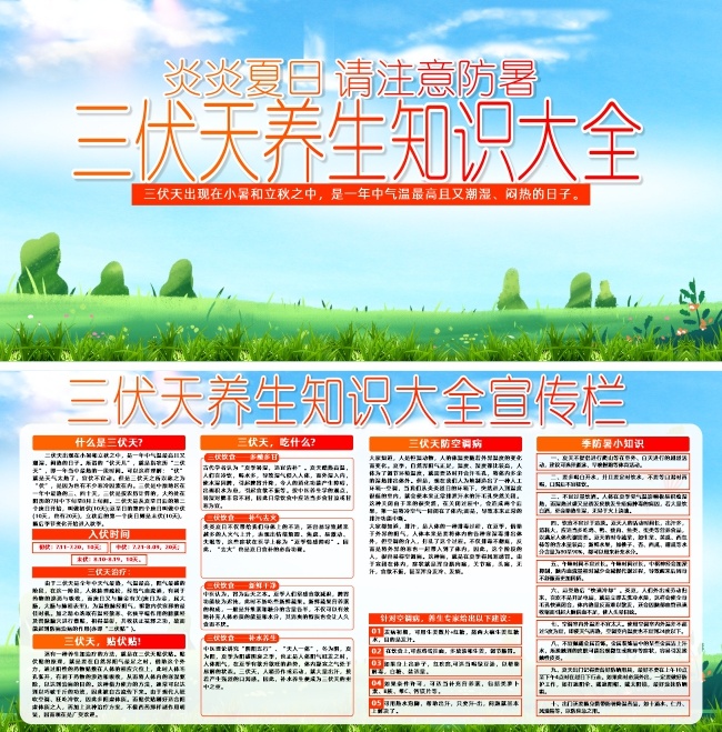 三伏天养生知识展板
