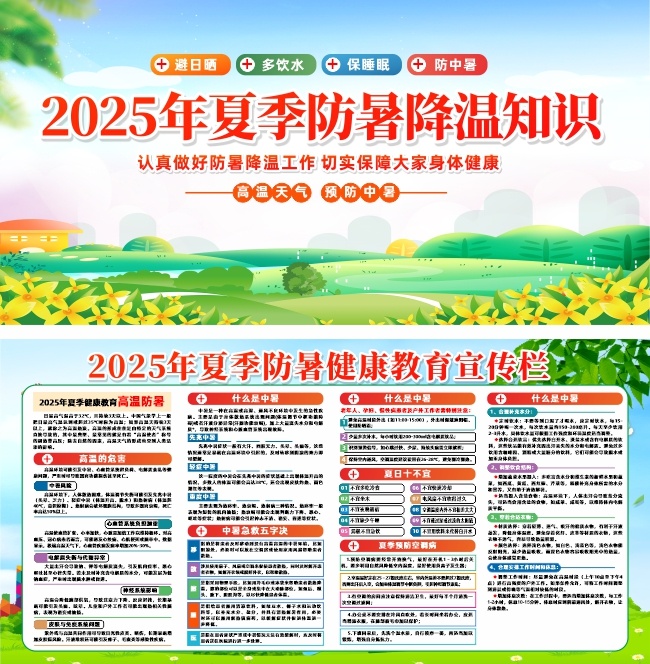 2025年夏季防暑降温知识展板