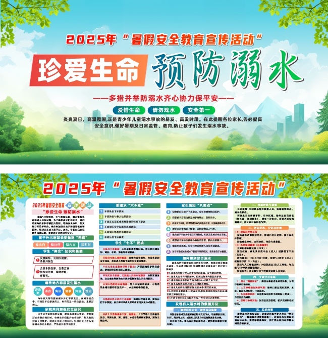 珍爱生命预防溺水健康科普宣传栏图片