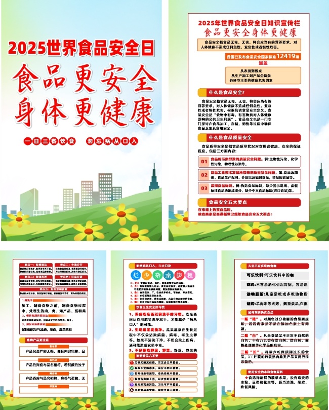 2025食品安全宣传挂图图片下载