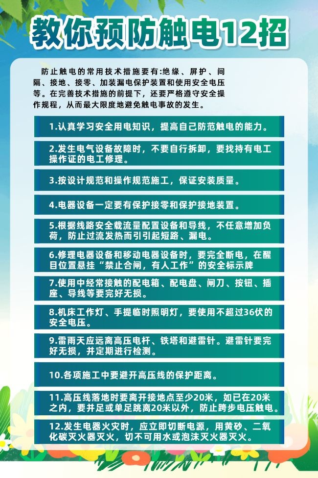 预防触电基本知识宣传海报
