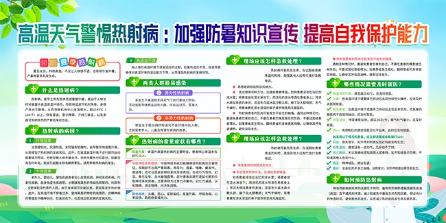 夏季健康教育预防热射病展板