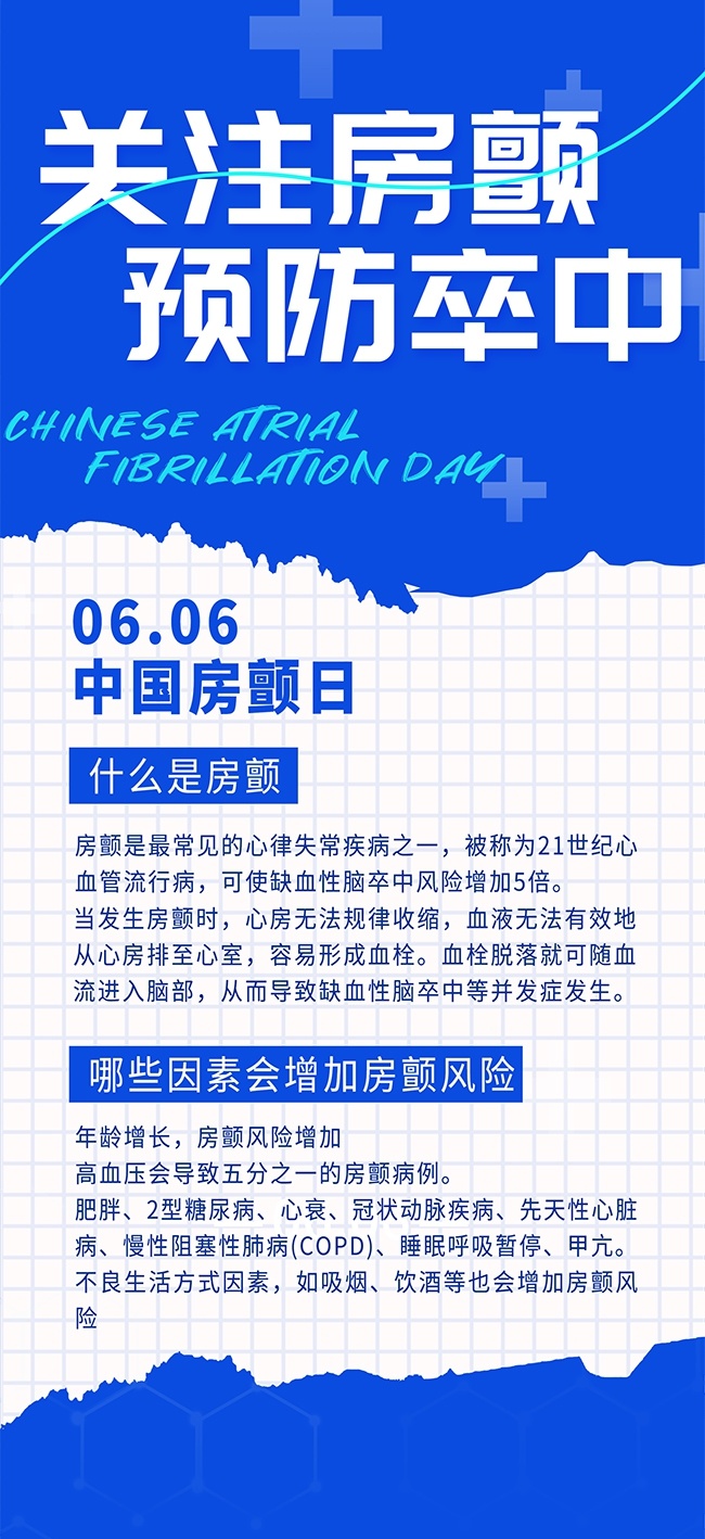 中国房颤日宣传海报