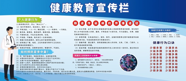 夏季健康教育宣传栏