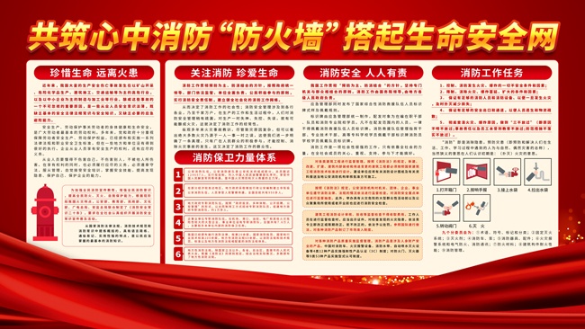消防宣传栏图片下载