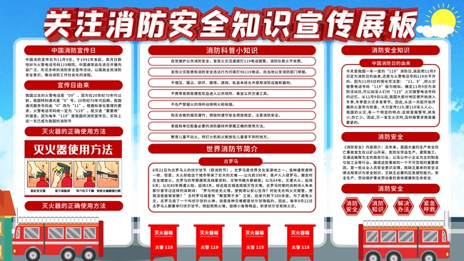 关注消防安全知识展板