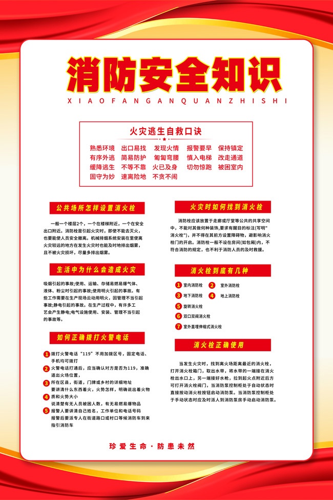 消防安全知识挂图