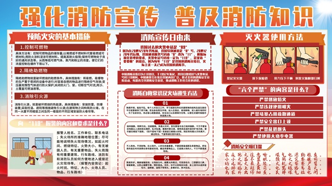 消防安全科普宣传栏图片素材
