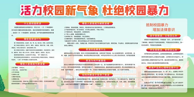 杜绝校园暴力平安校园展板