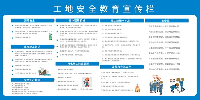 工地安全教育宣传展板