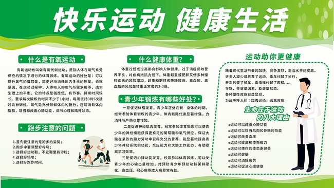 绿色健康运动知识展板