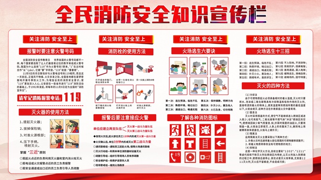 红色全民消防安全知识宣传栏