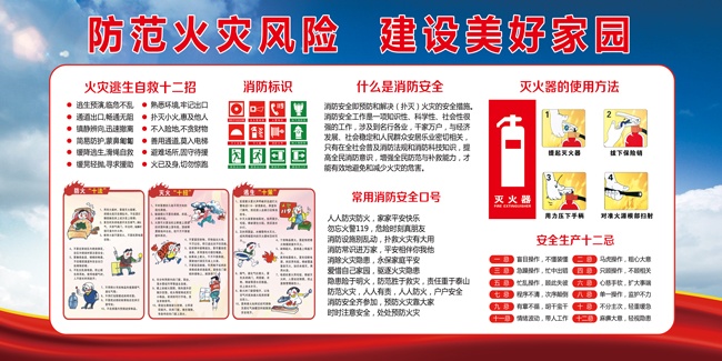 防范火灾消防科普宣传栏图片素材