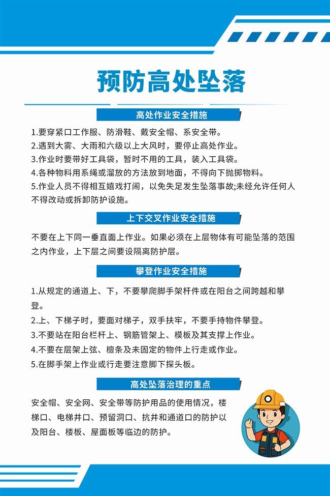 预防高处坠落安全施工挂图图片素材