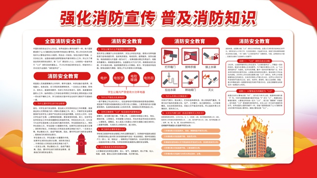 强化消防安全科普宣传栏图片素材