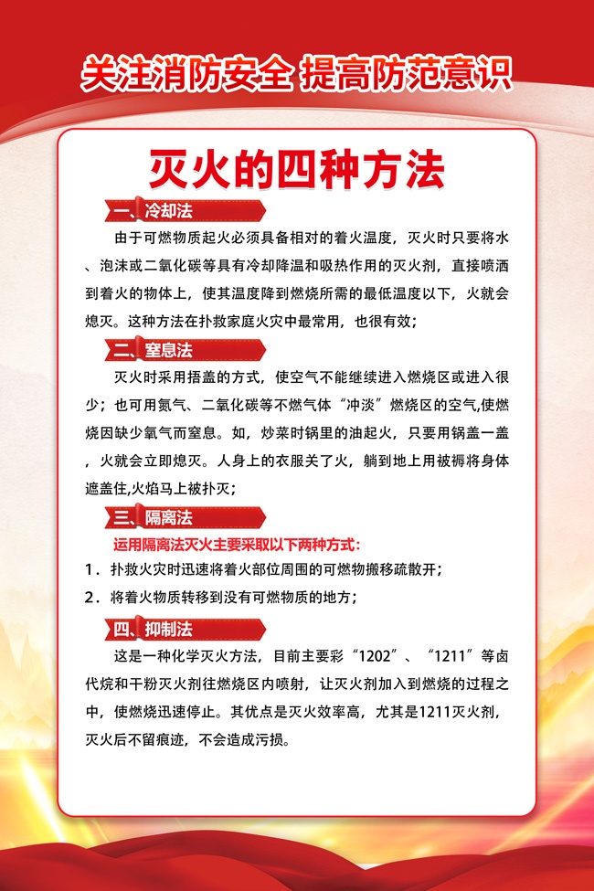 灭火的四种方法消防安全制度挂图