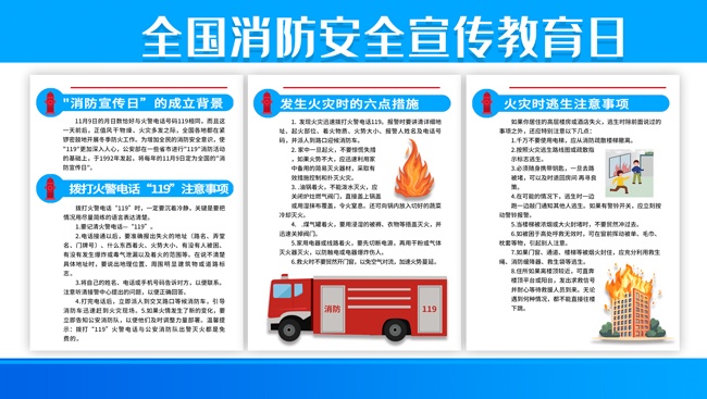 全国消防安全宣传教育日宣传栏