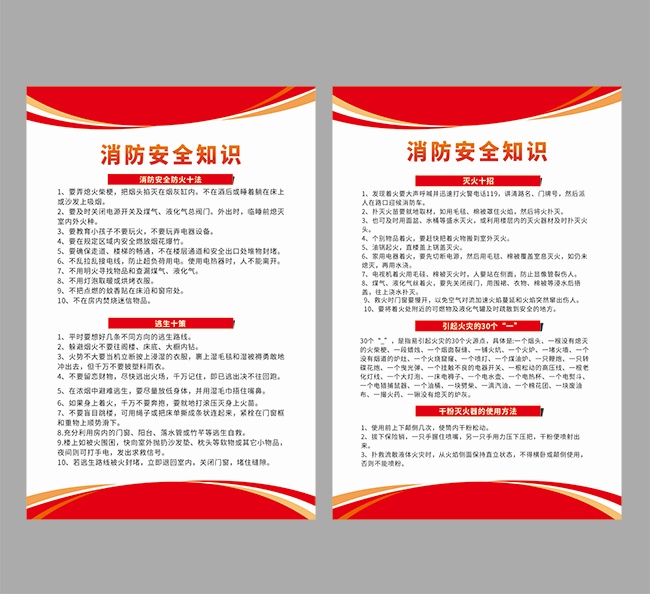 消防安全知识挂图