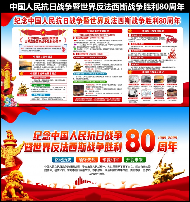 纪念中国人民抗日战争暨世界反法西斯战争胜利80周年