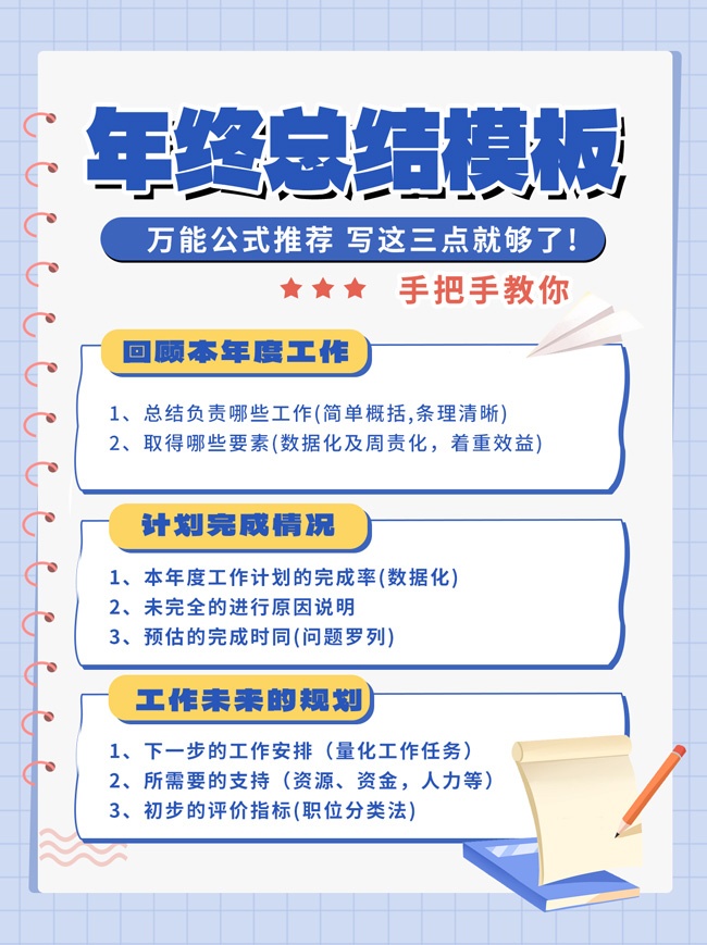 小红书年终总结新媒体封面图模板