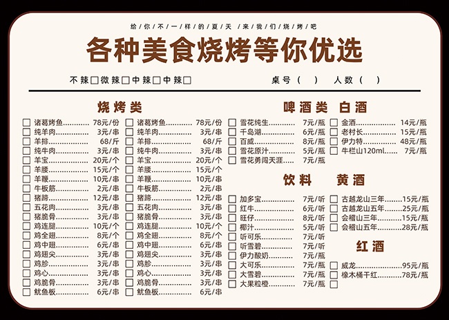 美食烧烤菜单价目表图片下载