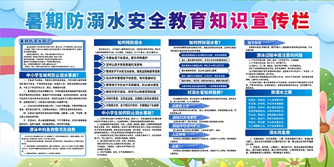 暑期防溺水安全科普宣传栏图片素材